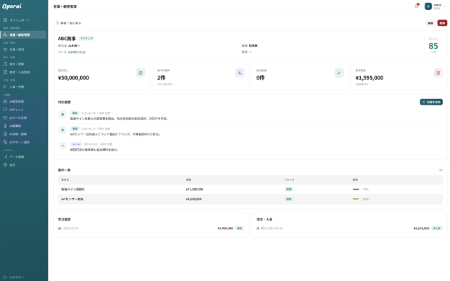 営業・顧客管理